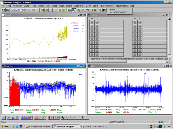 Analyser - Online Condition Monitoring System