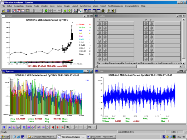 Analyser - Online Condition Monitoring System