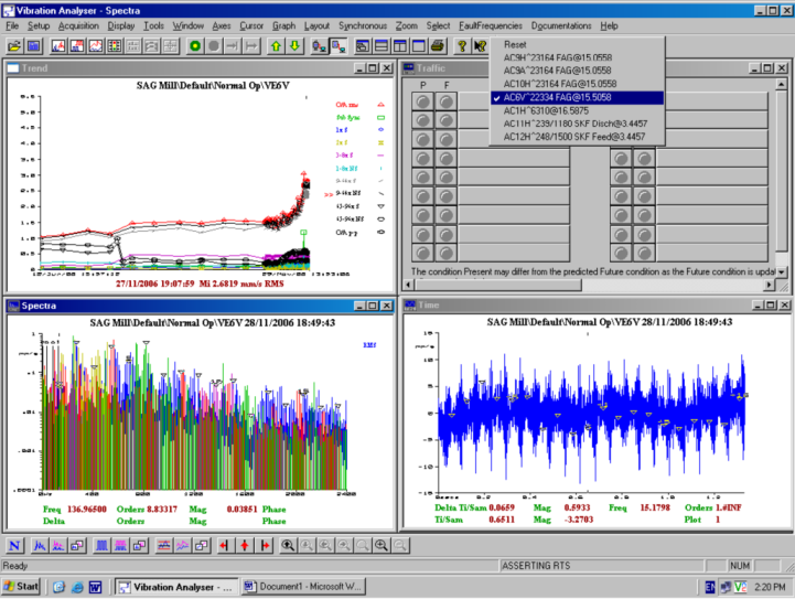 Analyser - Online Condition Monitoring System