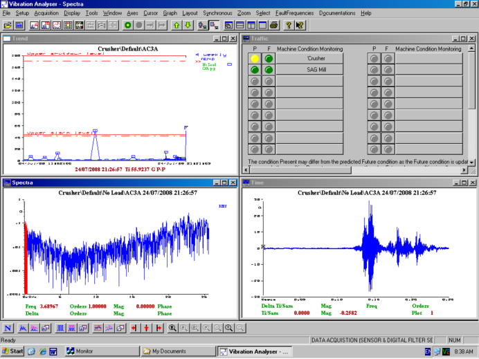 Analyser - Online Condition Monitoring System