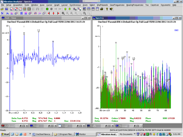 Ceptstrum analysis - Analyser - Online Condition Monitoring System