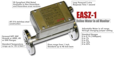 Online Water in oil Monitor up to 100% water
